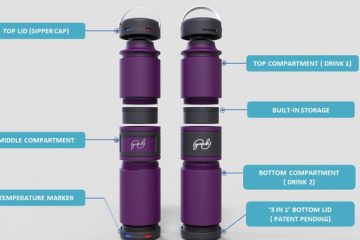 World's Best Water Bottle?