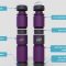 World's Best Water Bottle?